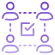 DAO Integration and Governance Features